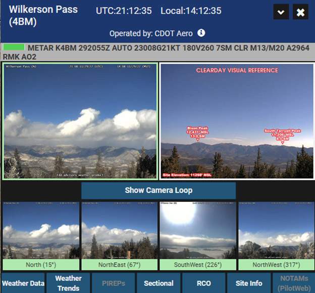 The Role of Weather Briefings